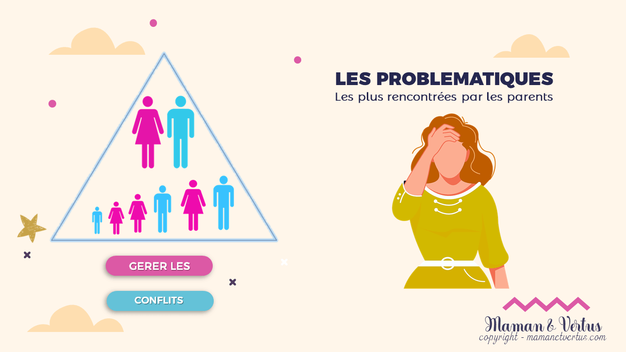 Diapositive : les problématiques des parents