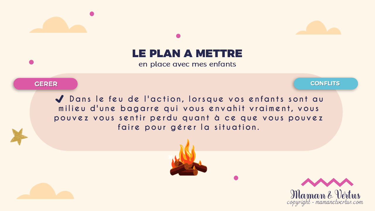 Diapositive : le plan à mettre en place