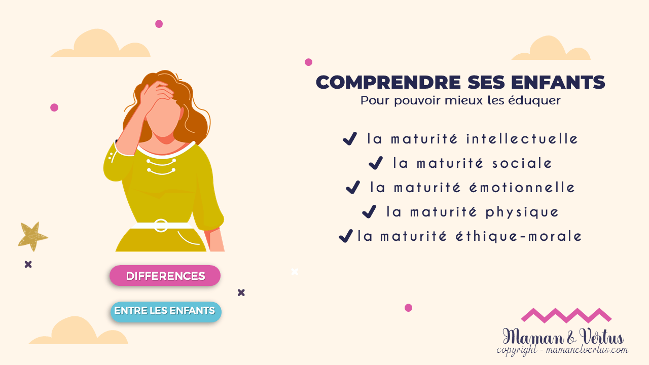 Diapositive : comprendre ses enfants